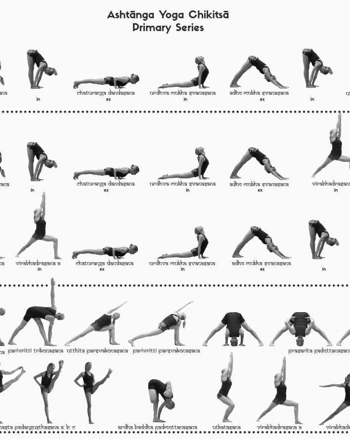 Practice Sheets - Ashtanga Yoga Paris